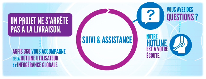 suivi-assistance-experience